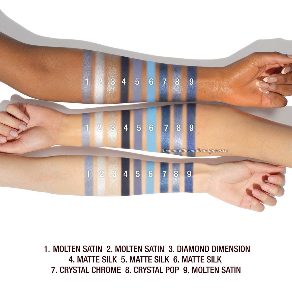Charlotte Tilbury Charlotte's Palette Of Beautifying Eye Trends Denim Dimension - Swatches